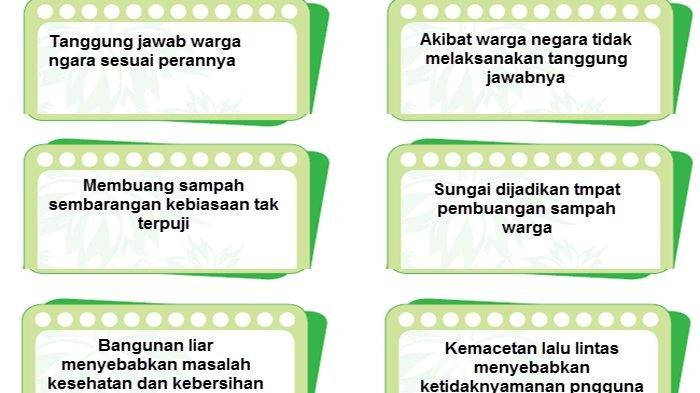 KUNCI JAWABAN Kelas 5 TEMA 6 Halaman 174 175 dan 167 169 171 172 Panas dan Perpindahannya Subtema 3 Pembelajaran 4 Buku Tematik Siswa SD