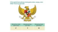 Tuliskan 5 Contoh Perilaku Menunjukkan Pengamalan Sila Pertama Pancasila Kunci Jawaban Kelas 3 SD Tema 8 Soal Tematik Siswa SD