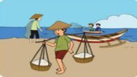 KUNCI JAWABAN Kelas 4 SD Tema 9 Halaman 34 35 Berlajar Bernyayi dan Kelompok Aktivitas Ekonomi