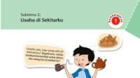 KUNCI JAWABAN Kelas 6 SD Tema 5 Halaman 63 64 65 66 67 69 70 71 72 73 74 Buku Tematik Siswa SD Subtema 2 Usaha di Sekitarku