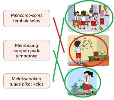 Berikut adalah hal-hal yang boleh dan tidak boleh dilakukan di sekolah