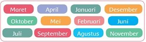 Dapatkah kamu menyusun nama bulan sesuai dengan urutan yang benar