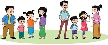 Pembelajaran 5 Subtema 1 Lingkungan Tempat Tinggalku