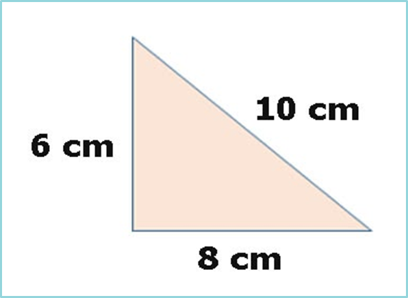 Keliling bangun di bawah adalah ….