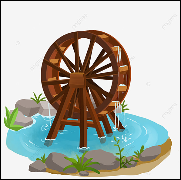 Membuat Karya Dekoratif Berupa Kincir Air Kelas 3 SD