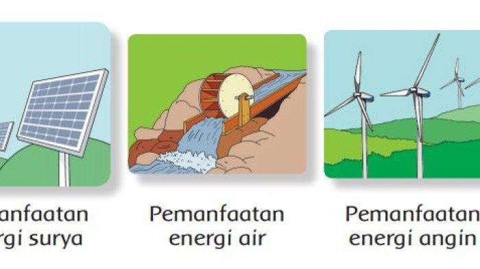 KUNCI JAWABAN SOAL Kelas 3 SD Tema 6 Halaman 105 106 109 110 111 112 113 Buku Tematik Siswa Subtema 3 Energi Alternatif