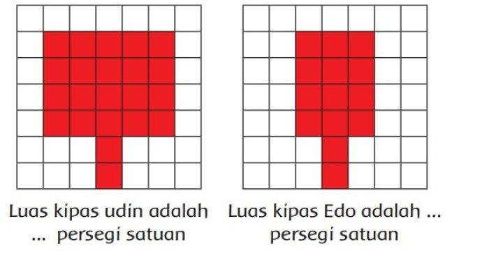 KUNCI JAWABAN SOAL Kelas 3 SD Tema 6 Halaman 171 172 173 174 Buku Tematik Siswa Subtema 4 Tematik Luas Kipas dan Hemat Air