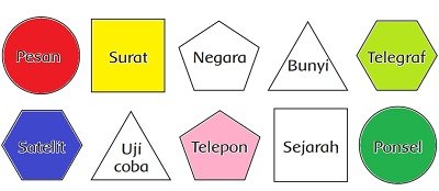 Amati kartu kosakata di bawah ini Warnai kata-kata yang berhubungan dengan produk teknologi komunikasi