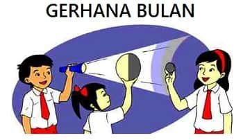 Gambar posisi Matahari, Bumi, dan Bulan saat terjadi gerhana bulan
