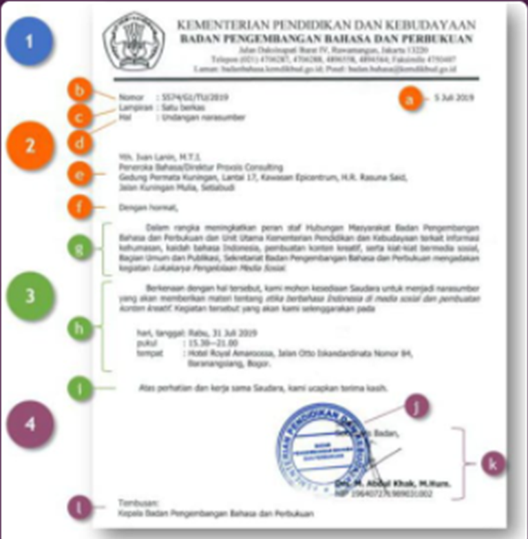 Silakan tulis bagian-bagian surat undangan resmi sesuai gambar.