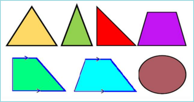 Berilah tanda (√) pada bangun datar yang memiliki simetri putar dan tanda (×) pada bangun datar yang tidak memiliki simetri putar