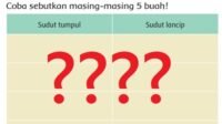 Contoh-Sudut-Tumpul-dan-Sudut-Lancip-di-Sekitar-Kelasmu