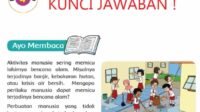 Tuliskan-Sikap-Persatuan-dan-Kesatuan-yang-Pernah-Kamu-Lakukan-Saat-di-Sekolah-di-Rumah-dan-di-Masyarakat