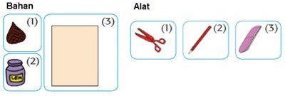 alat dan bahan membuat kerajinan dari bahan kulit salak