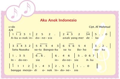 not angka lagu aku anak Indonesia tema 2 kelas 4