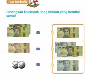 Pasangkan Kelompok Uang Berikut yang Bernilai Sama Halaman 67 Tema 3 Kelas 2 - TOPIKTREND