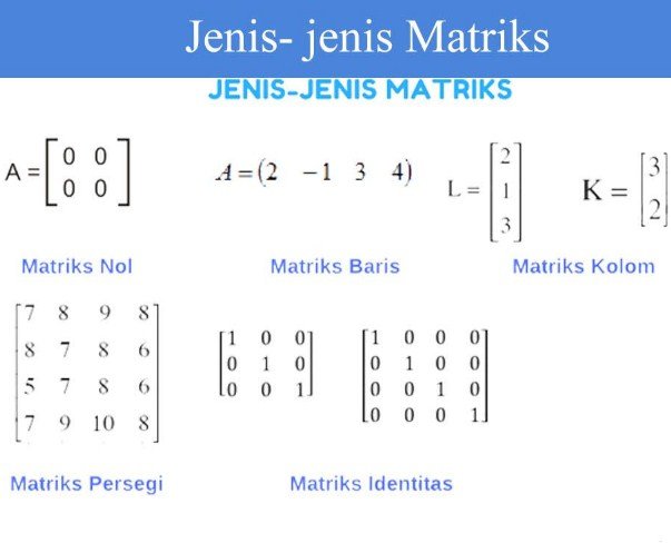 Jenis-Jenis Perkalian Matriks