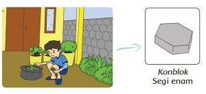 Kunci Jawaban Tema 4 Kelas 2 Halaman 47