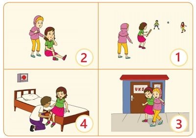Urutkanlah gambar berikut sehingga menjadi cerita