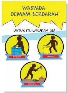 Apa yang dimaksud dengan menguras, menutup dan mengubur
