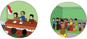 Informasi apa yang kamu peroleh dari gambar di atas halaman 193