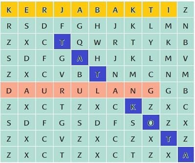 Temukan kata pada tabel yang mempunyai makna sebagai berikut suatu bentuk kegiatan bersama