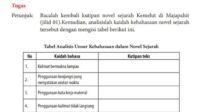 Menganalisis Kebahasaan Teks Cerita Sejarah KUNCI JAWABAN Kelas 12 Bahasa Indonesia Halaman 62