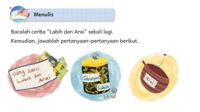 Cerita Labih dan Arai KUNCI JAWABAN Kelas 2 Bahasa Indonesia Halaman 129 Kurikulum Merdeka