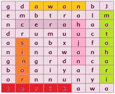menemukan kata-kata yang berhubungan dengan keadaan cuaca