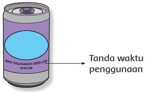 Kunci Jawaban Tema 6 Kelas 3 Halaman 126