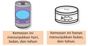 Cobalah Berlatih Mengamati Waktu Penggunaan yang Ada Pada Kemasan