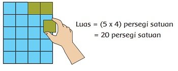 Pembelajaran 1 Subtema 4 Penghematan Energi