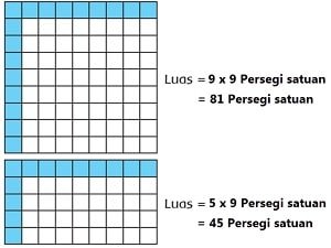 Subtema 4 Penghematan Energi