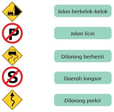 Pasangkan simbol rambu-rambu lalu lintas berikut dengan artinya