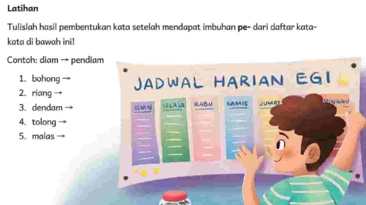 Tulislah Hasil Pembentukan Kata Setelah Mendapat Imbuhan Pe- Dari Daftar Katakata Di Bawah ini Tulislah Hasil Pembentukan Kata Setelah Mendapat Imbuhan Pe- Dari Daftar Katakata Di Bawah ini