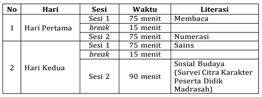 Jadwal AKMI 2023