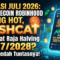 Sensasi Juli 2026: 10 Memecoin Robinhood Paling Hot, CASHCAT Kandidat Raja Halving 2027/2028? Ini Dia Bedah Tuntasnya!